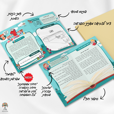 kit image collection