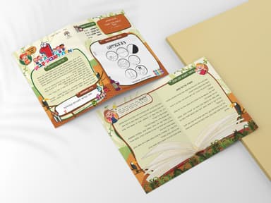 kit image collection