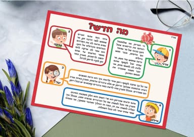 kit image collection