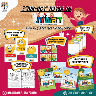 kit image collection