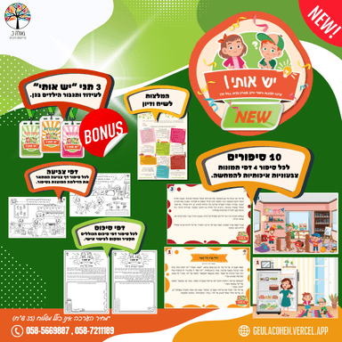 kit image collection