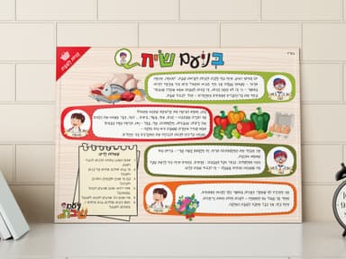 kit image collection