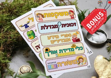 kit image collection