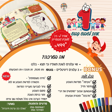 kit image collection