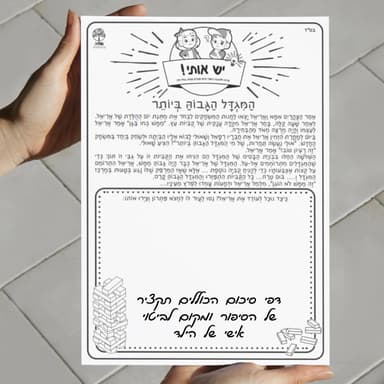 kit image collection