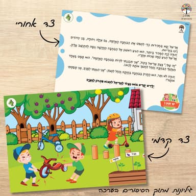 kit image collection