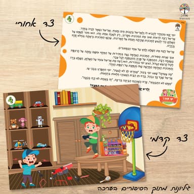 kit image collection